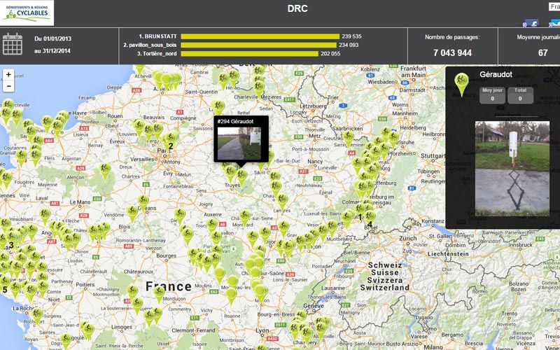 frequentation-des-voies-vertes-outil-valoriser-donnees